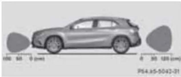 Mercedes-Benz GLA-Class (2014) - 全体的な注意事項 - 2
