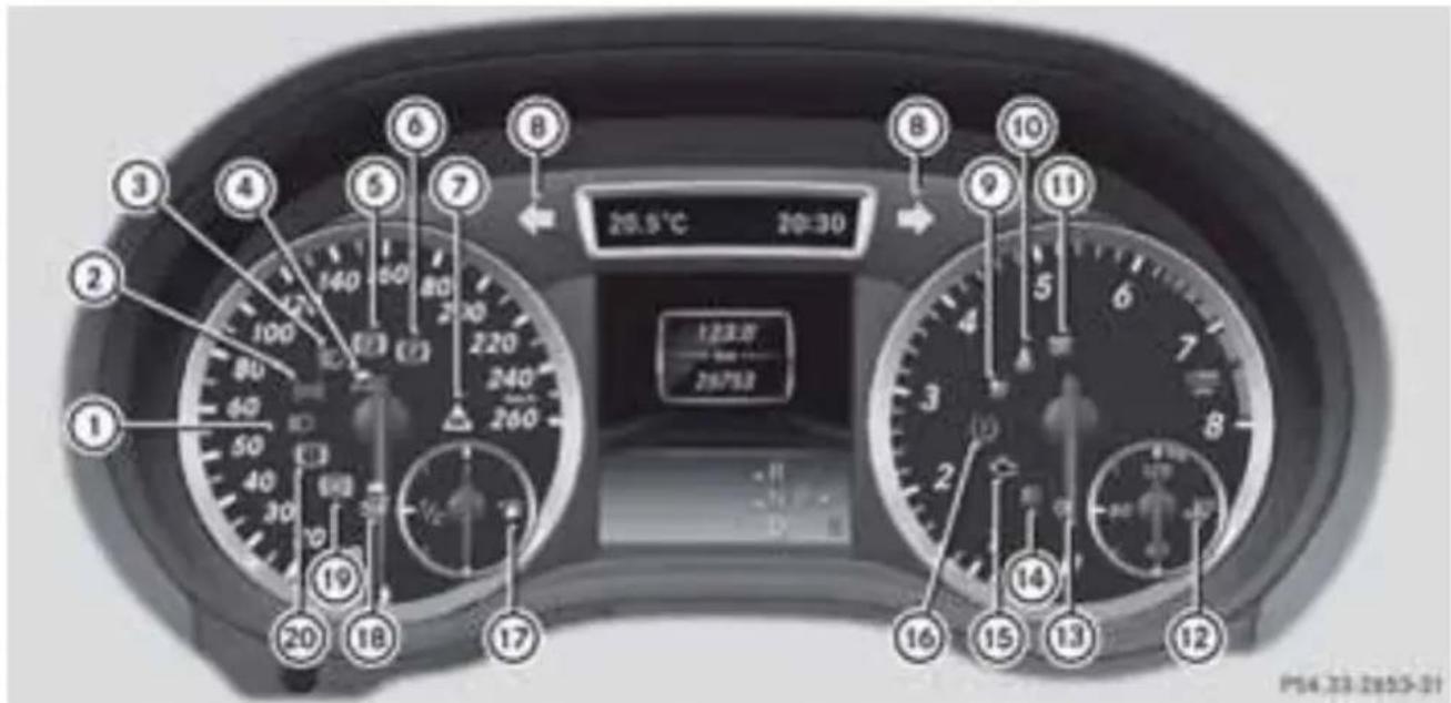 Mercedes-Benz GLA-Class (2014) - メーターパネル - 2