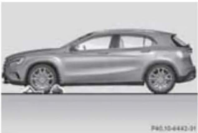 Mercedes-Benz GLA-Class (2014) - 車両が動き出さないように固定する - 2