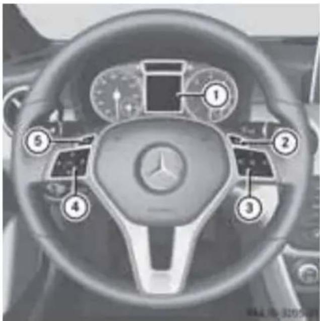 Mercedes-Benz GLA-Class (2014) - マルチファンクションディスプレイの操作 - 1