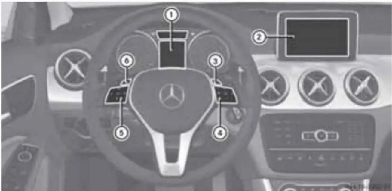 Mercedes-Benz GLA-Class (2014) - メーターパネル - 3