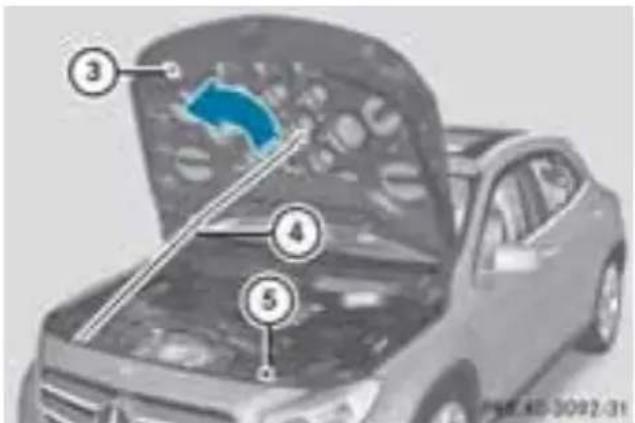 Mercedes-Benz GLA-Class (2014) - 警告 - 3