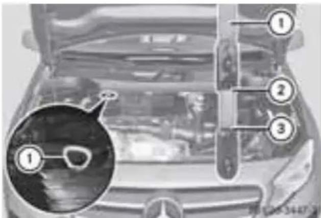 Mercedes-Benz GLA-Class (2014) - 警告 - 1