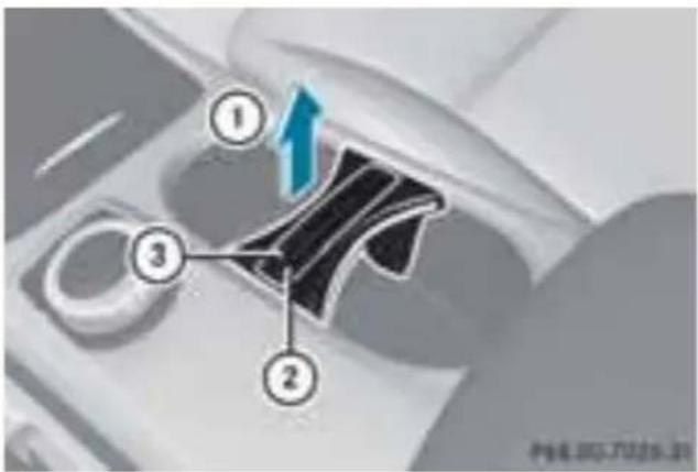 Mercedes-Benz GLA-Class (2014) - フロントセンターコンソール内のカップホルダー - 1