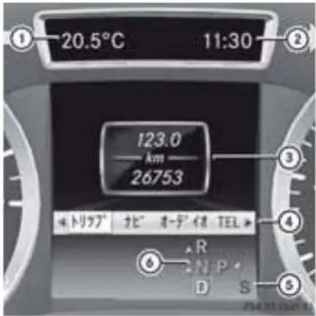 Mercedes-Benz GLA-Class (2014) - マルチファンクションディスプレイの操作 - 2