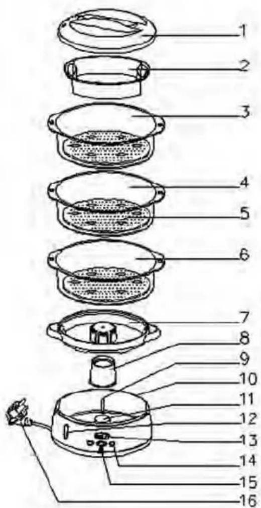 Exploded view diagram of a multi-tiered appliance with numbered parts for identification