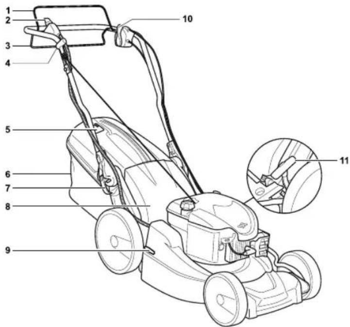 Wolf Garten Expert 53 BA V - 1