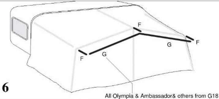 F G F G F All Olympia & Ambassador& others from G18