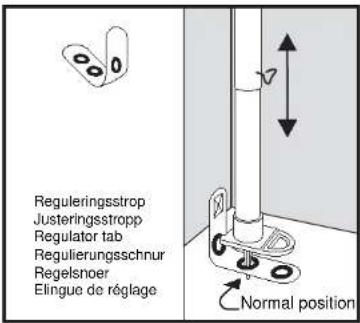 Regulierungsstrop Justeringsstropp Regulator tab Regulierungsschnur Regelsnoer Elingue de réglage Normal position