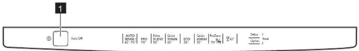 1 ① Auto Off | AUTO | PRO | Extra | Quick | Eco | Quick | ProZanc | 45° | Delay / 1 SENSE 45°-70° | 70° | SILENT 50° | 30MIN 60° | 60MIN 50° | 70° | Option Option