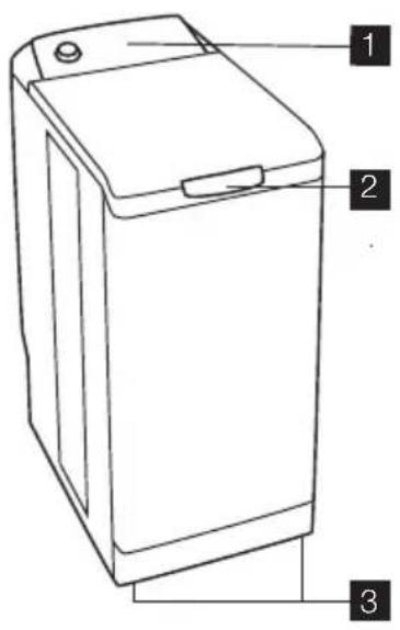 ZANUSSI ZWQ 36121 - Popis výrobku - 1