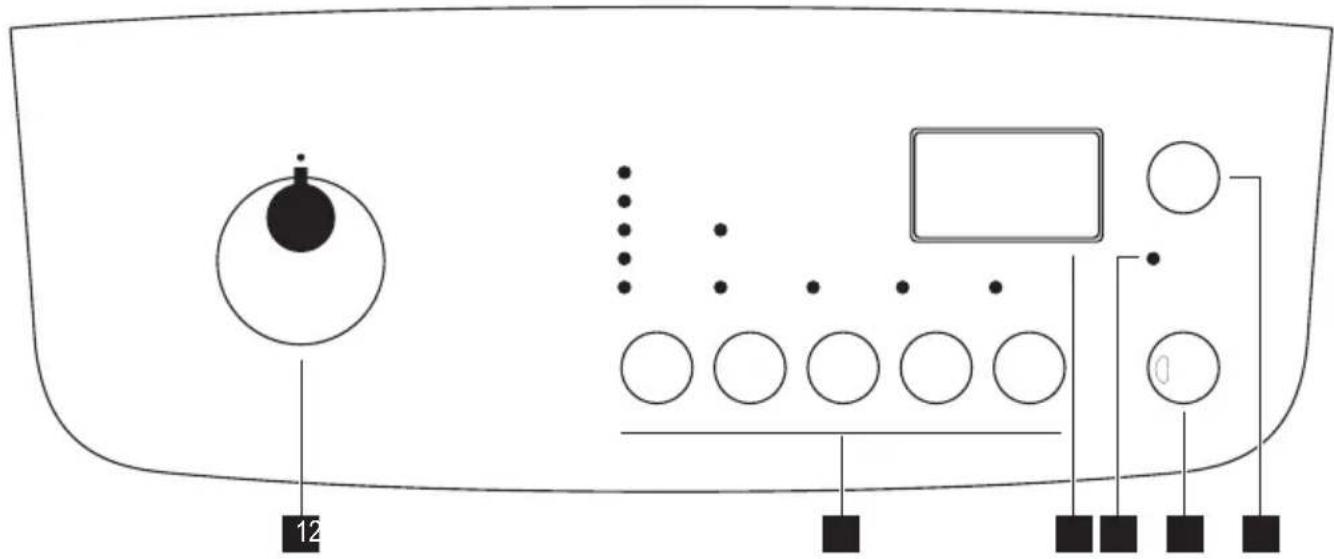 ZANUSSI ZWQ 36121 - Opis izdelka - 2