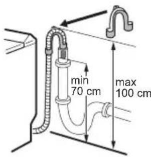 ZANUSSI ZWQ 36121 - Vypustenie vody - 1