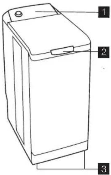 ZANUSSI ZWQ 35105 - Сервисирање - 1