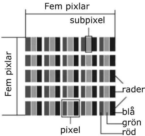 MEDION MIM2040 - ISO 13406-2 KLASS II - 1
