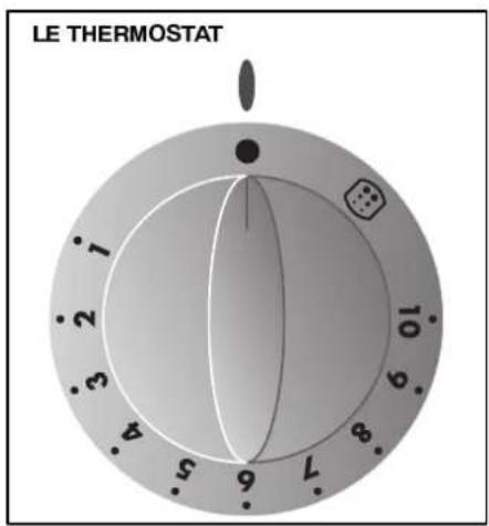 FAURE CMP6985W - Leventilateurderefroidissement - 2
