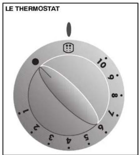 FAURE CMP6985W - Commentprocéder? - 2