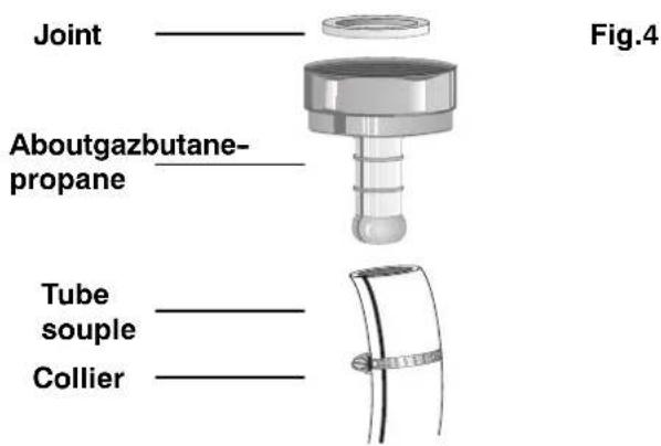FAURE CMP6985W - 2- Pour les gaz butane-propane en bouteille ouencuve: - 3