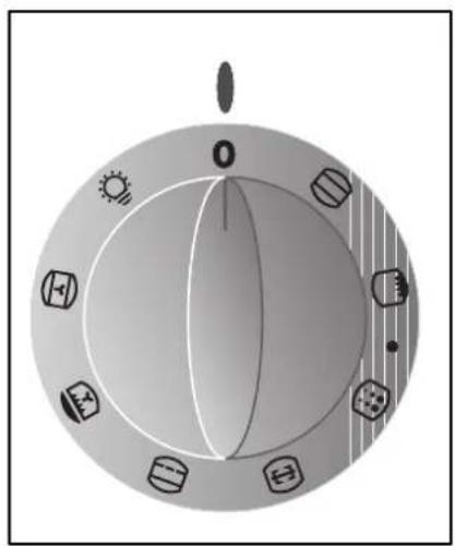 FAURE CMP6985W - Lacuissonautournebroche - 2