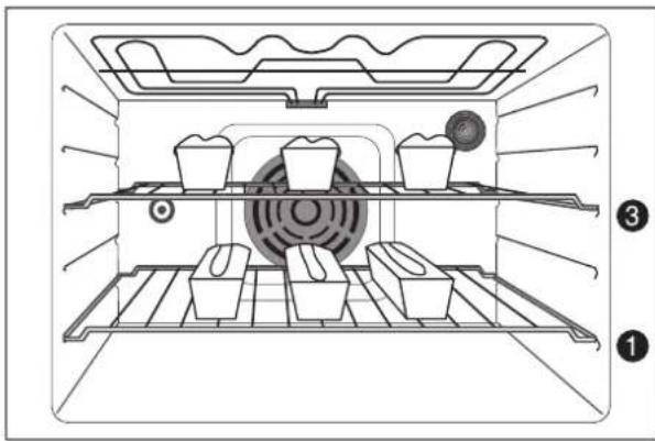 FAURE CMP6985W - Cuissonsgroupéesdepréparations différentes - 2