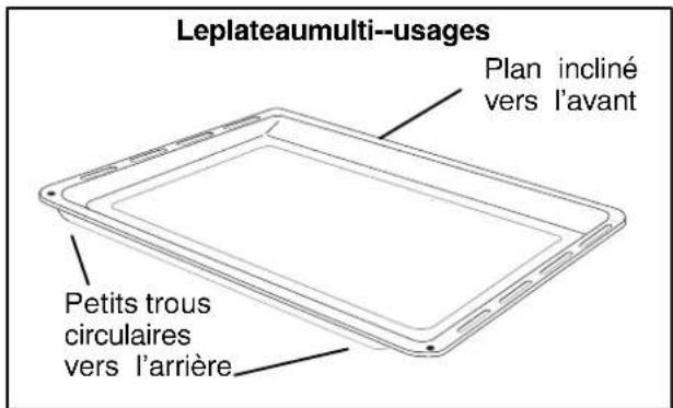 FAURE CMP6982M - Le tournebroche - 3