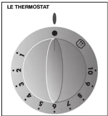 FAURE CMP6982M - Leventilateurderefroidissement - 2