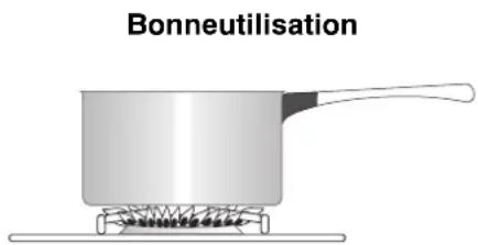 FAURE CMP6982M - Pour un bon allumage de vos brûleurs - 1