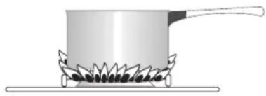 FAURE CMP6982M - Pour un bon allumage de vos brûleurs - 2