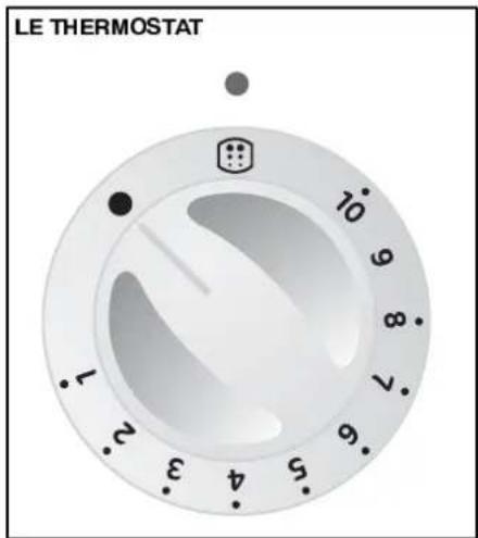 FAURE CMP6983W1 - Comment procéder ? - 2