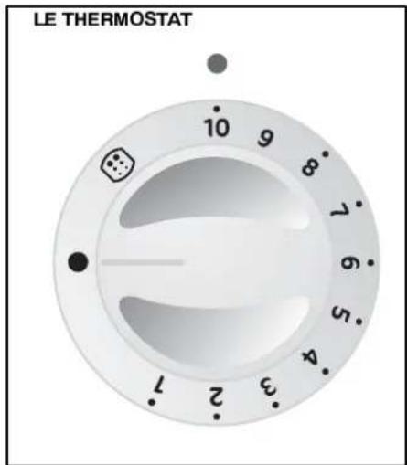 FAURE CMP6983W1 - Comment procéder ? - 2