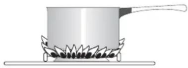FAURE CMP6983W1 - Pour un bon allumage de vos brûleurs - 2
