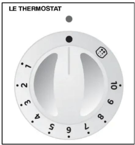 FAURE CMP6983W1 - Le ventilateur de refroidissement - 2