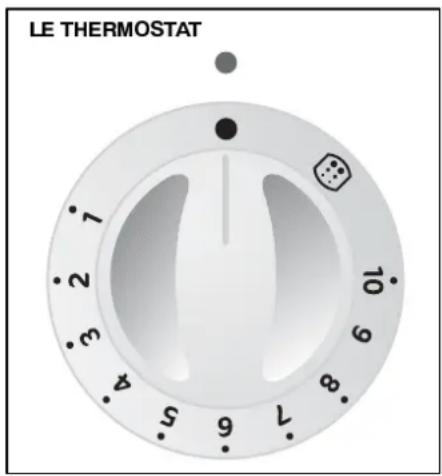 FAURE CMP6981W1 - Le ventilateur de refroidissement - 2