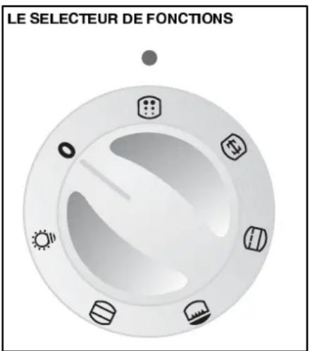 LE SELECTEUR DE FONCTIONS
