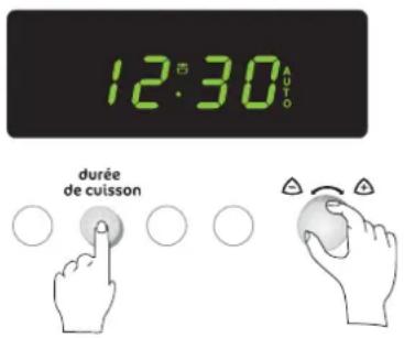 12:30 AUTO durée de cuisson