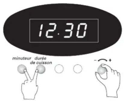 FAURE CMP6980W - Utilisation du minuteur : fonction "sablier" - 1