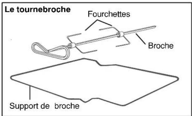FAURE CMP6980W - Le tournebroche - 4