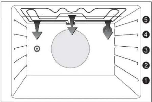 FAURE CMP6980W - La cuisson au maxi - 3