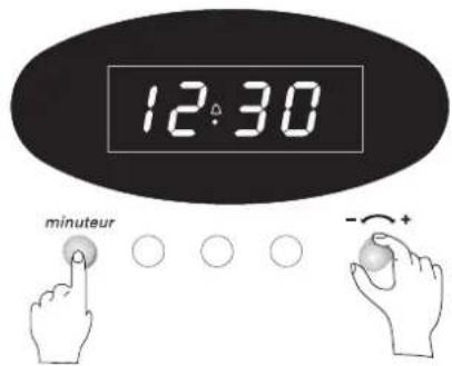 FAURE CMP6980M - Utilisation du minuteur : fonction "sablier" - 3