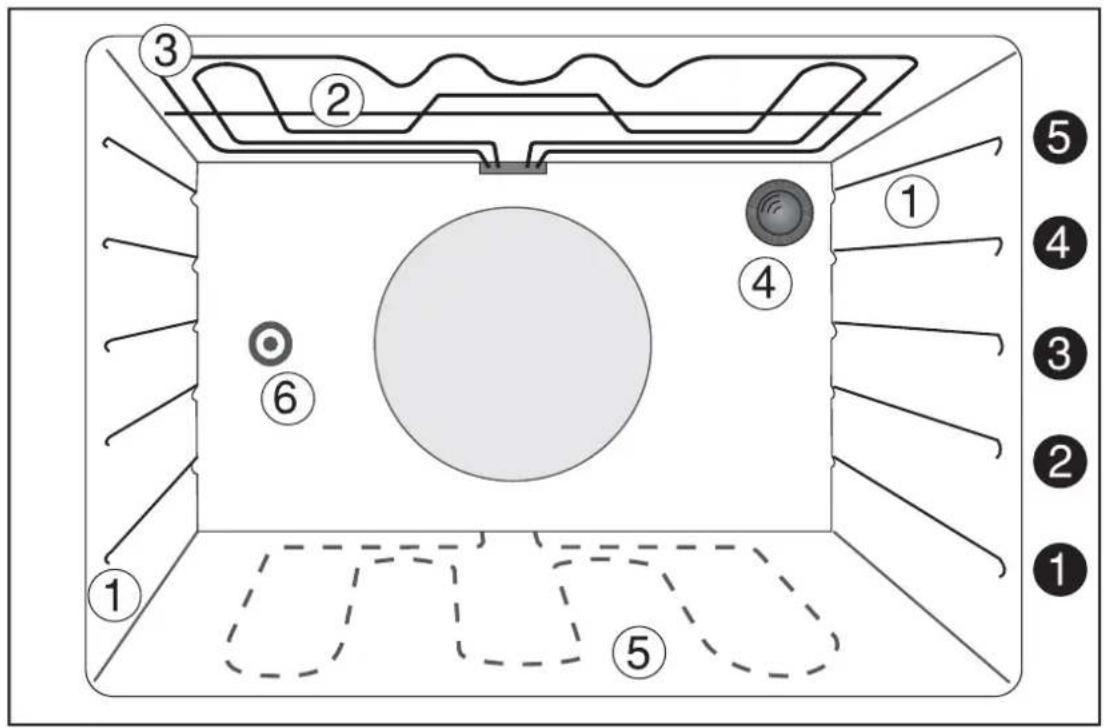FAURE CMP6980M - DESCRIPTION DE VOTRE CUISINIERE - 3