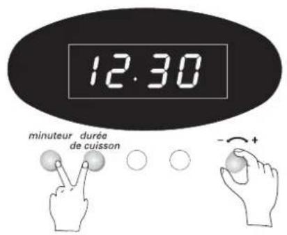 FAURE CMP6980M - Utilisation du minuteur : fonction "sablier" - 1