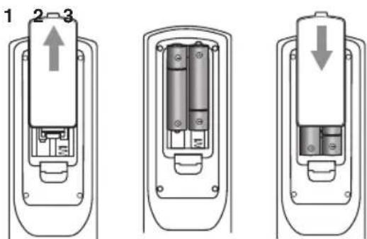 Erisson 28LET35 - Установка батареек - 1