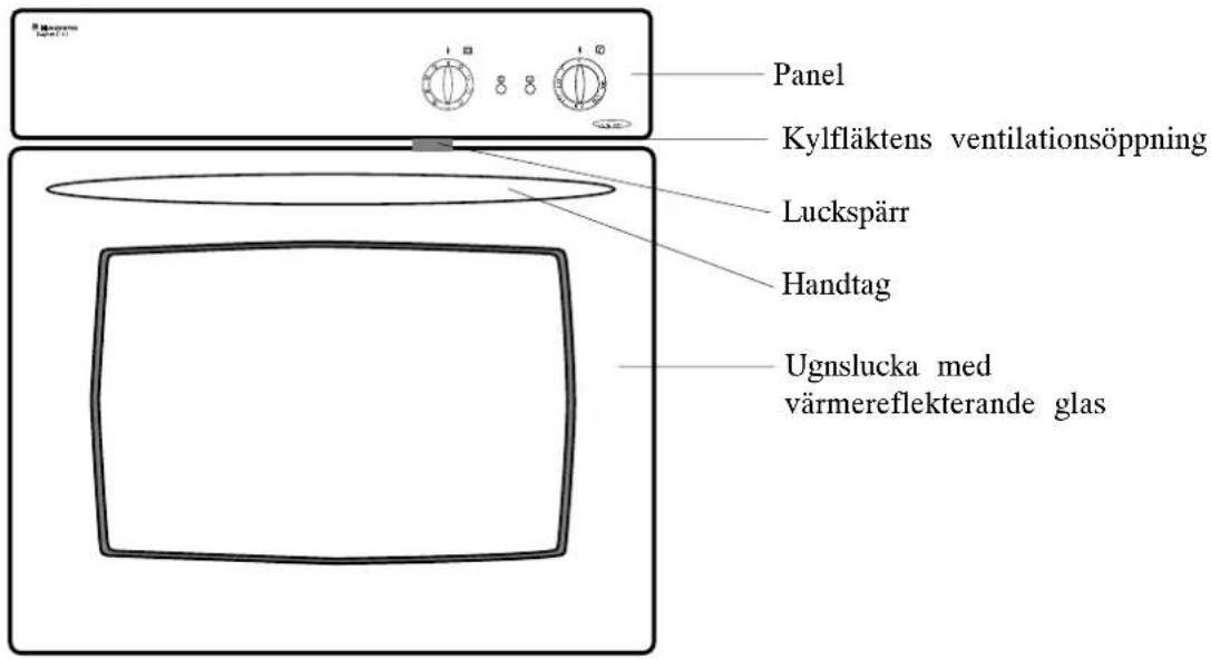 HUSQVARNA QCE531K - Beskrivningavugnen - 1