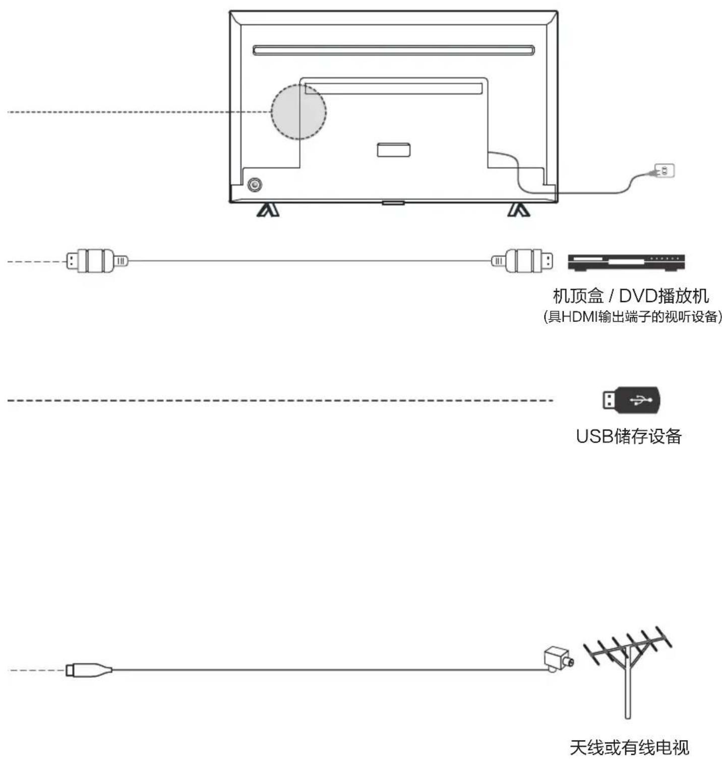TCL D55A620U - 电视机按键 - 2