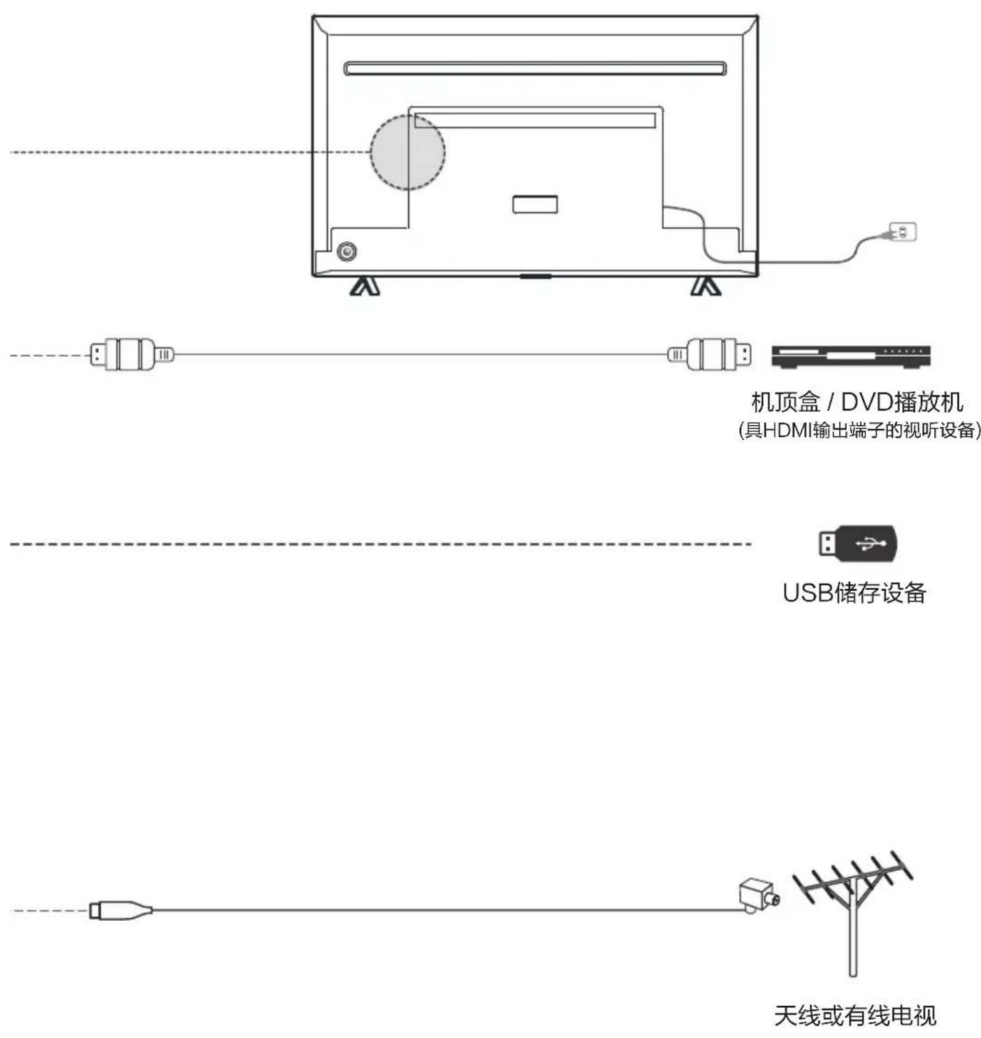 TCL B55A858U - 电视机按键 - 2