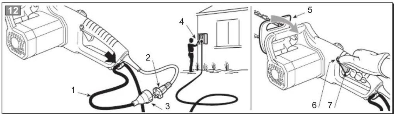 Diagram illustrating the installation of an electric plug, showing components numbered 1 to 7 with a person working on the charger.