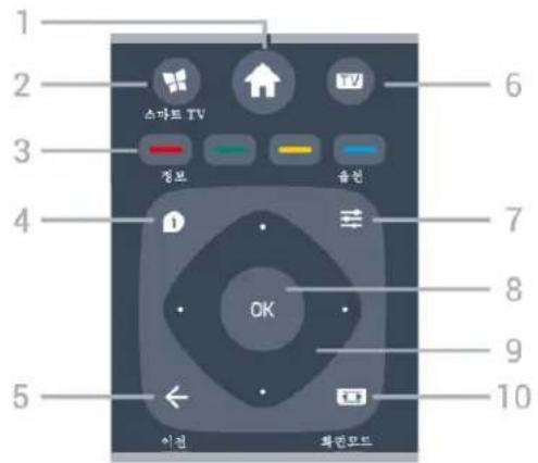 1 2 3 4 5 6 7 8 9 10 스마트 TV 장료 음료 OK 이름 화렌드