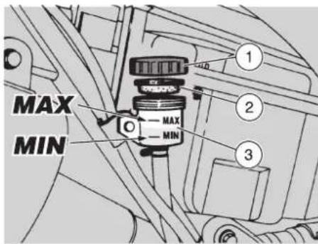 MAX MIN O MAX MIN 1 2 3