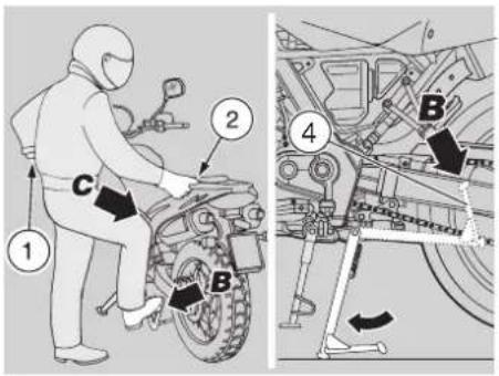 Technical diagram showing a person using a motorcycle with labeled parts and a mechanical assembly view