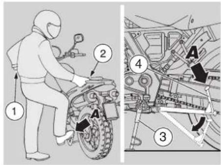 Diagram showing a person riding a motorcycle with labeled parts and directional arrows indicating movement or assembly.